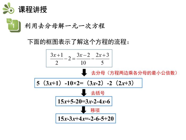 4.2.3 解含分母的一元一次方程 苏科版七年级上册数学教学课件07