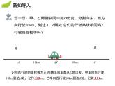 2.4.2 相反数 苏科版七年级数学上册教学课件