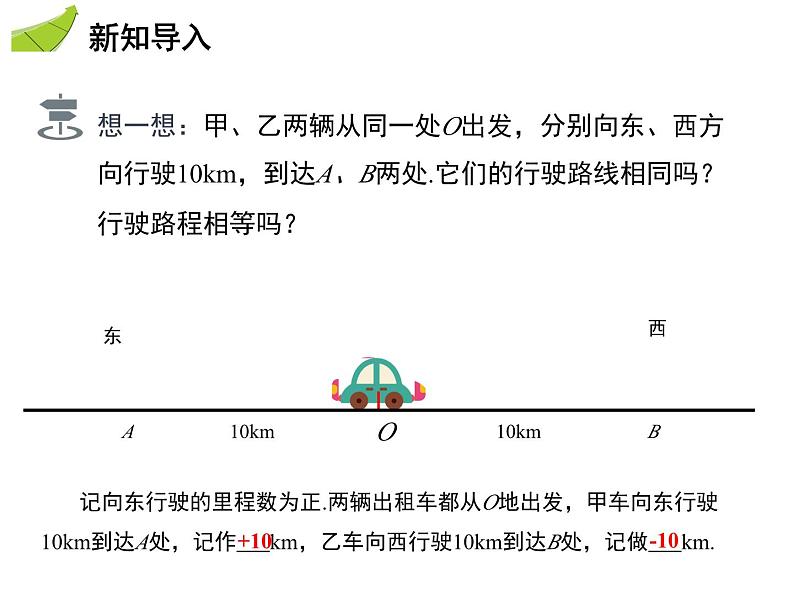 2.4.2 相反数 苏科版七年级数学上册教学课件03