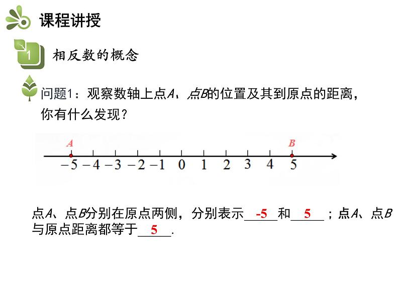 2.4.2 相反数 苏科版七年级数学上册教学课件04