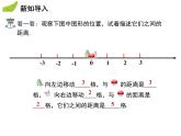 2.4.1 绝对值 苏科版七年级数学上册教学课件