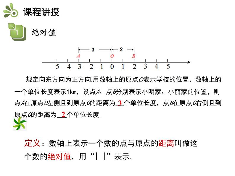 2.4.1 绝对值 苏科版七年级数学上册教学课件第5页