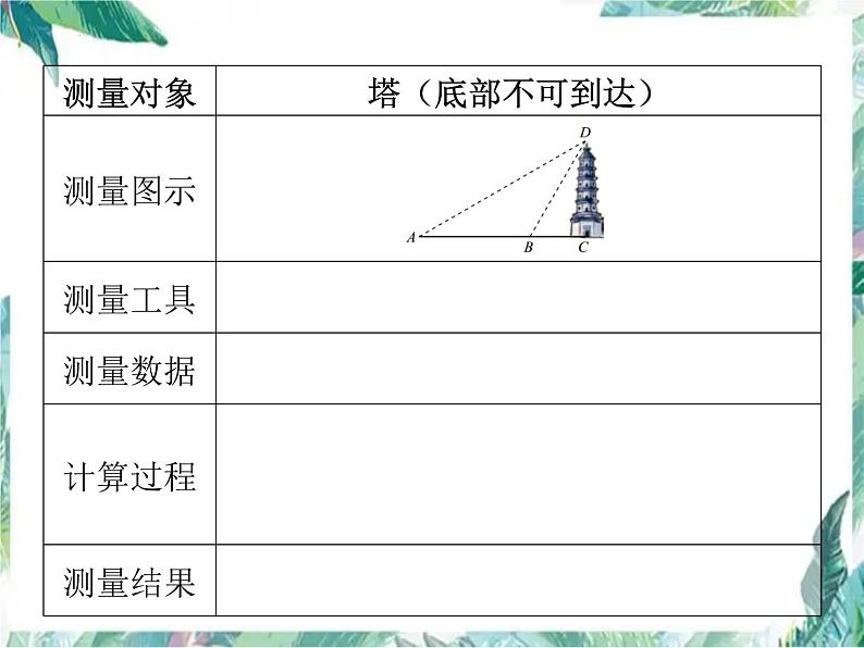 1.6++利用三角函数测高+优质课件+++2023-2024学年北师大版九年级数学下册+07