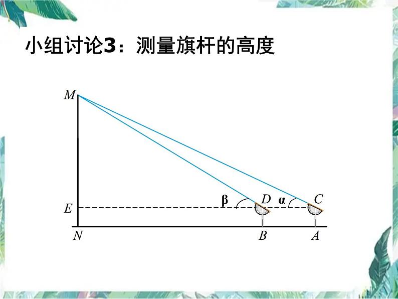 1.6++利用三角函数测高+优质课件+++2023-2024学年北师大版九年级数学下册+08