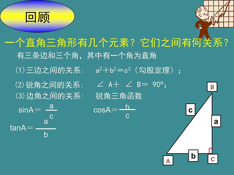 1.4+解直角三角形+课件+2023—2024学年北师大版数学九年级下册第3页