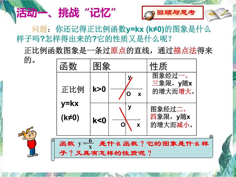 26.1.2 比例函数性质 优质课件 2023-2024学年人教版九年级数学下册+02