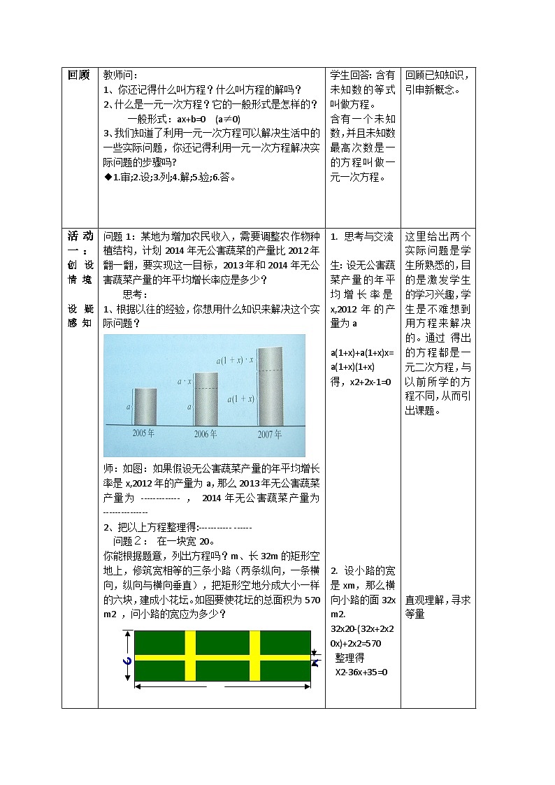 沪科版数学八年级下册 17.1一元二次方程教学重难点设计-教案第2页
