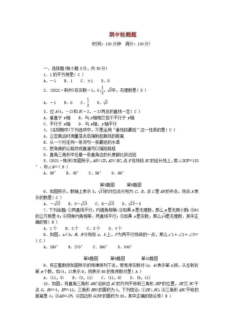 2024七年级数学下学期期中检测题（人教版）第1页