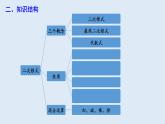 第十六章 复习课  课件 2023-2024学年初中数学人教版八年级下册