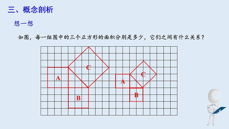 17.1 勾股定理 第1课时  课件 2023-2024学年初中数学人教版八年级下册04