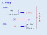 第十七章 复习课   课件 2023-2024学年初中数学人教版八年级下册