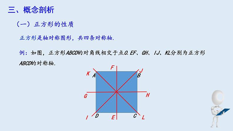 18.2.3 正方形  课件 2023-2024学年初中数学人教版八年级下册05