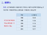 19.1.1 变量与函数 第2课时  课件 2023-2024学年初中数学人教版八年级下册