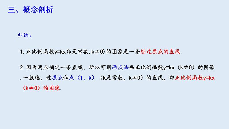 19.2.1 正比例函数 第2课时  课件 2023-2024学年初中数学人教版八年级下册第6页