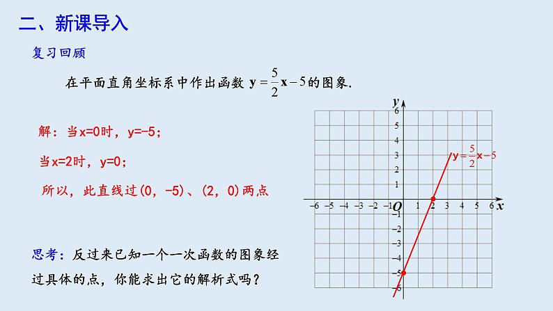 19.2.2 一次函数 第3课时  课件 2023-2024学年初中数学人教版八年级下册03