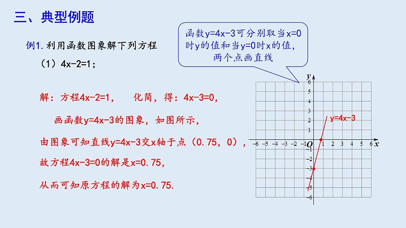 19.2.3 一次函数与方程、不等式 第1课时  课件 2023-2024学年初中数学人教版八年级下册05