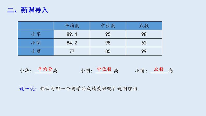 20.1.2 中位数和众数  第3课时  课件 2023-2024学年初中数学人教版八年级下册04