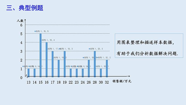 20.1.2 中位数和众数  第3课时  课件 2023-2024学年初中数学人教版八年级下册08