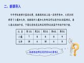 20.2 数据的波动程度 第1课时  课件 2023-2024学年初中数学人教版八年级下册