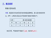 20.2 数据的波动程度 第2课时  课件 2023-2024学年初中数学人教版八年级下册