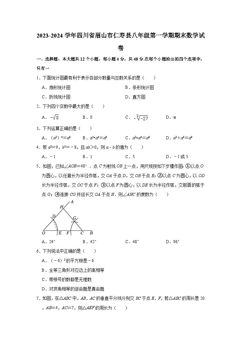 2023-2024学年四川省眉山市仁寿县八年级（上）期末数学试卷（含解析）01