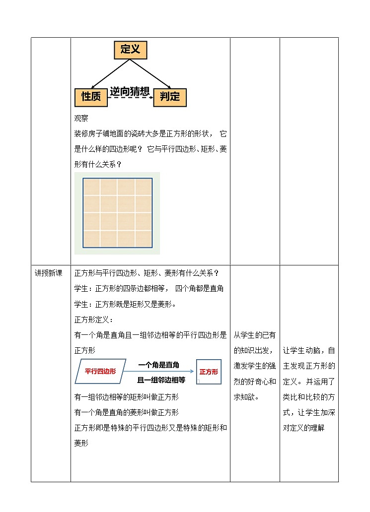 湘教版数学八年级下册2.7正方形课时教学设计第2页
