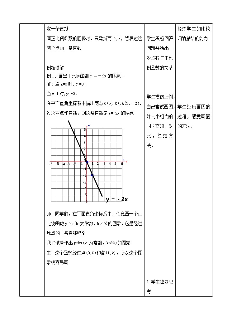 湘教版数学八年级下册4.3一次函数的图像（1）教学设计03