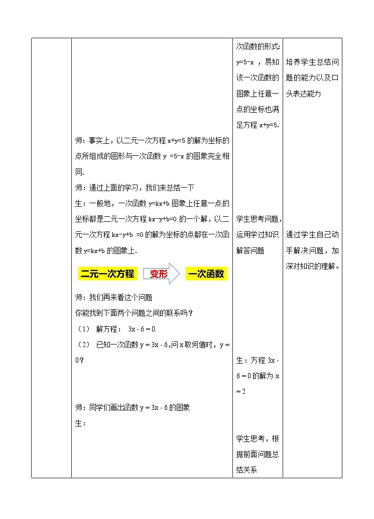 湘教版数学八年级下册4.5一次函数的应用(3)教学设计03