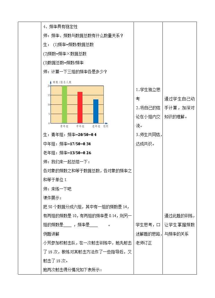 湘教版数学八年级下册5.1频数与频率（1）教学设计第3页