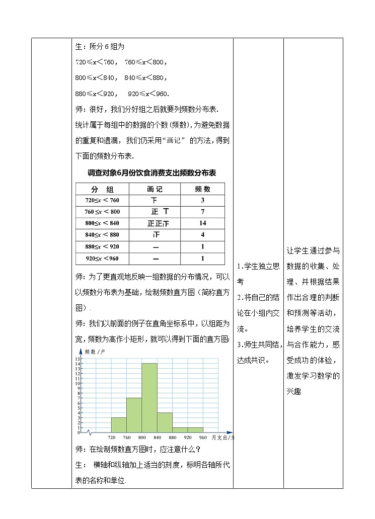 湘教版数学八年级下册5.2频数直方图教学设计03