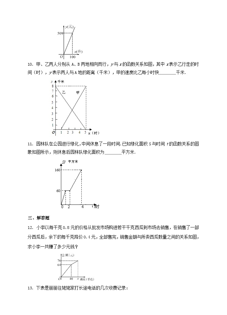 湘教版数学八年级下册4.1.2函数的表示方法练习题03