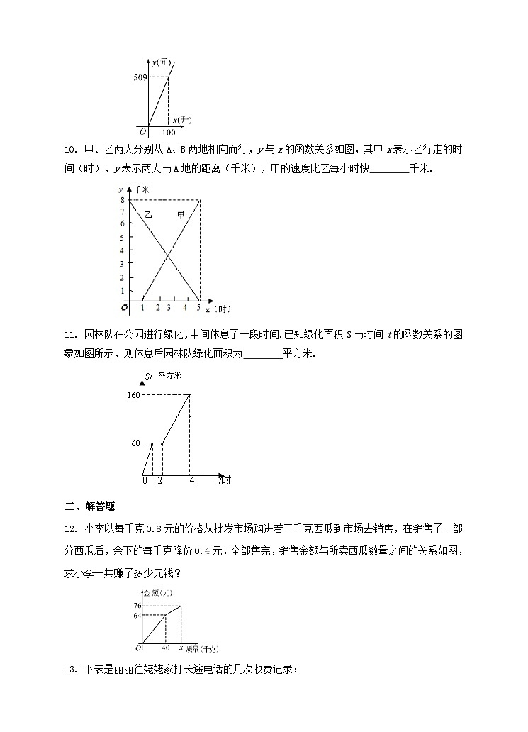 湘教版数学八年级下册4.1.2函数的表示方法练习题03