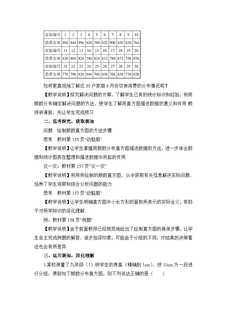 5.2 频数直方图 教案02