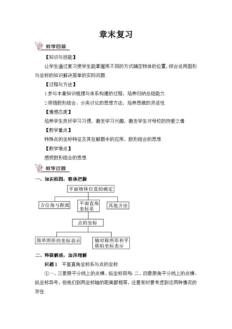 章末复习 教案01