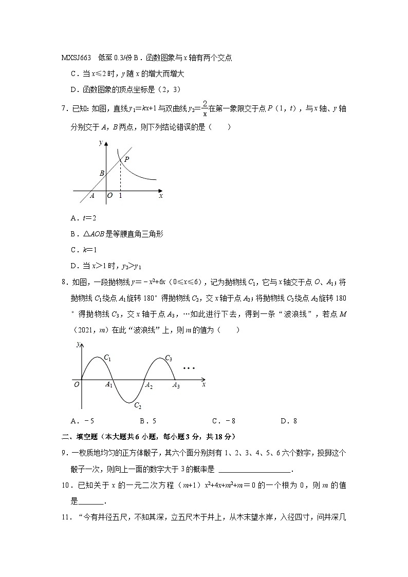 山东省菏泽市鄄城县2023-2024学年九年级上学期期末数学试卷第2页