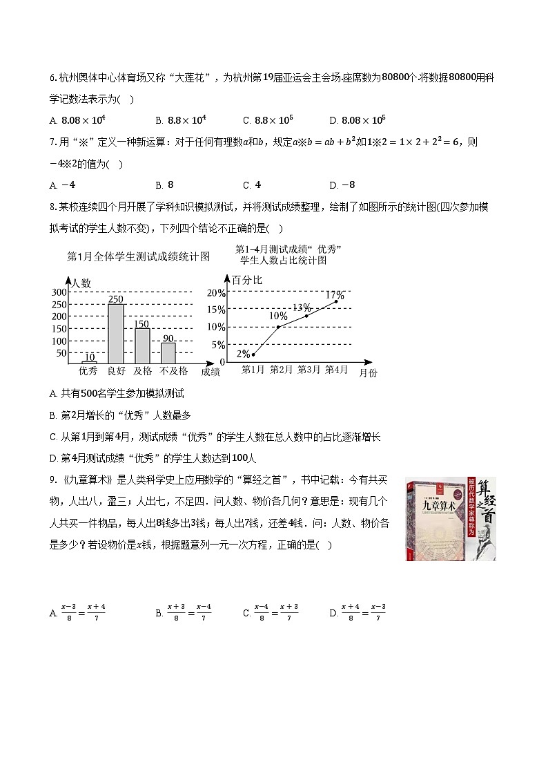 2023-2024学年山东省枣庄市山亭区七年级（上）期末数学试卷（含解析）02