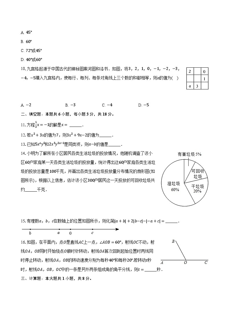2023-2024学年湖南省怀化市溆浦县七年级（上）期末数学试卷（含解析）02
