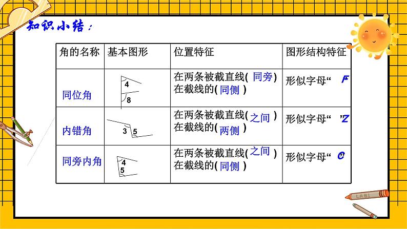 鲁教版五四制初中六年级下册数学7.2.2《探索直线平行的条件（2）》课件06