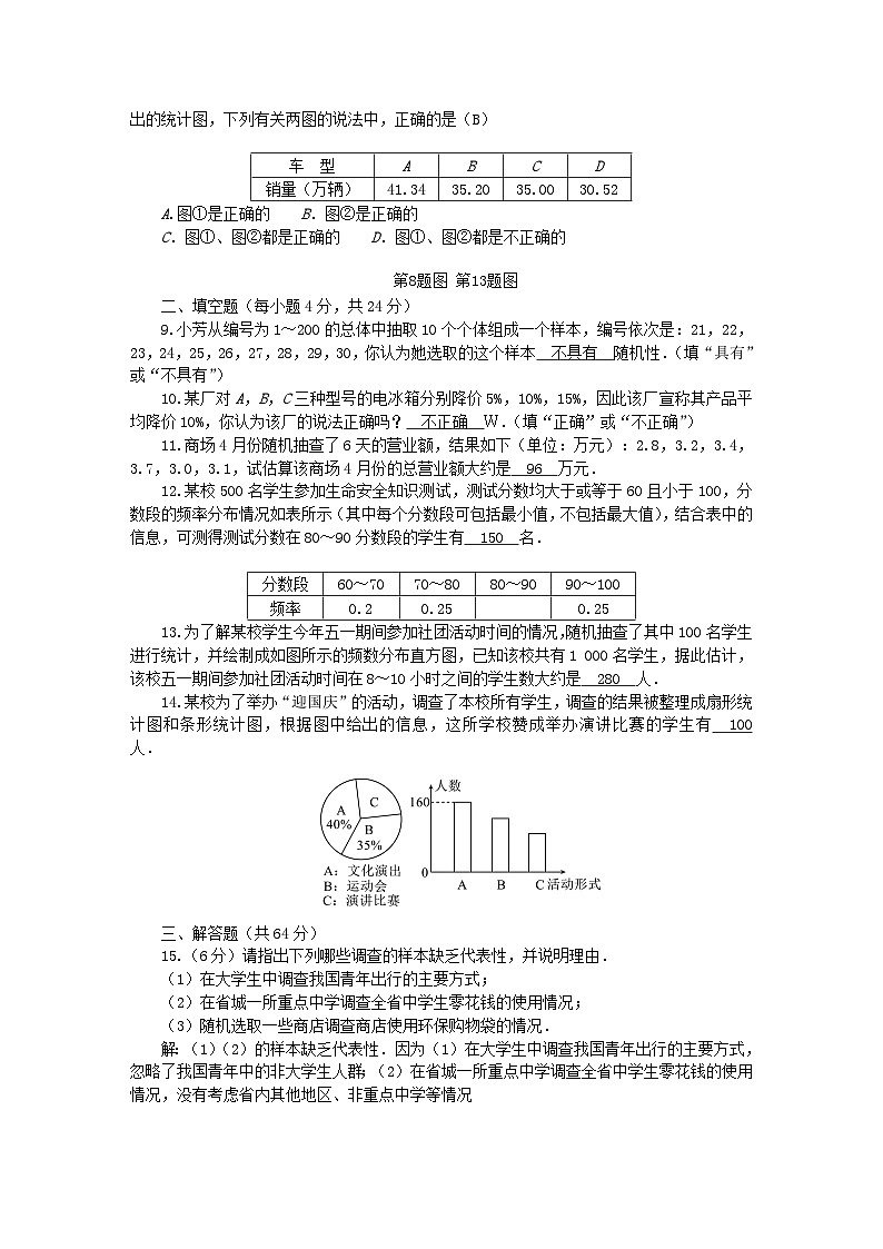 2024九年级数学下册第28章样本与总体综合评价试题新版华东师大版第2页