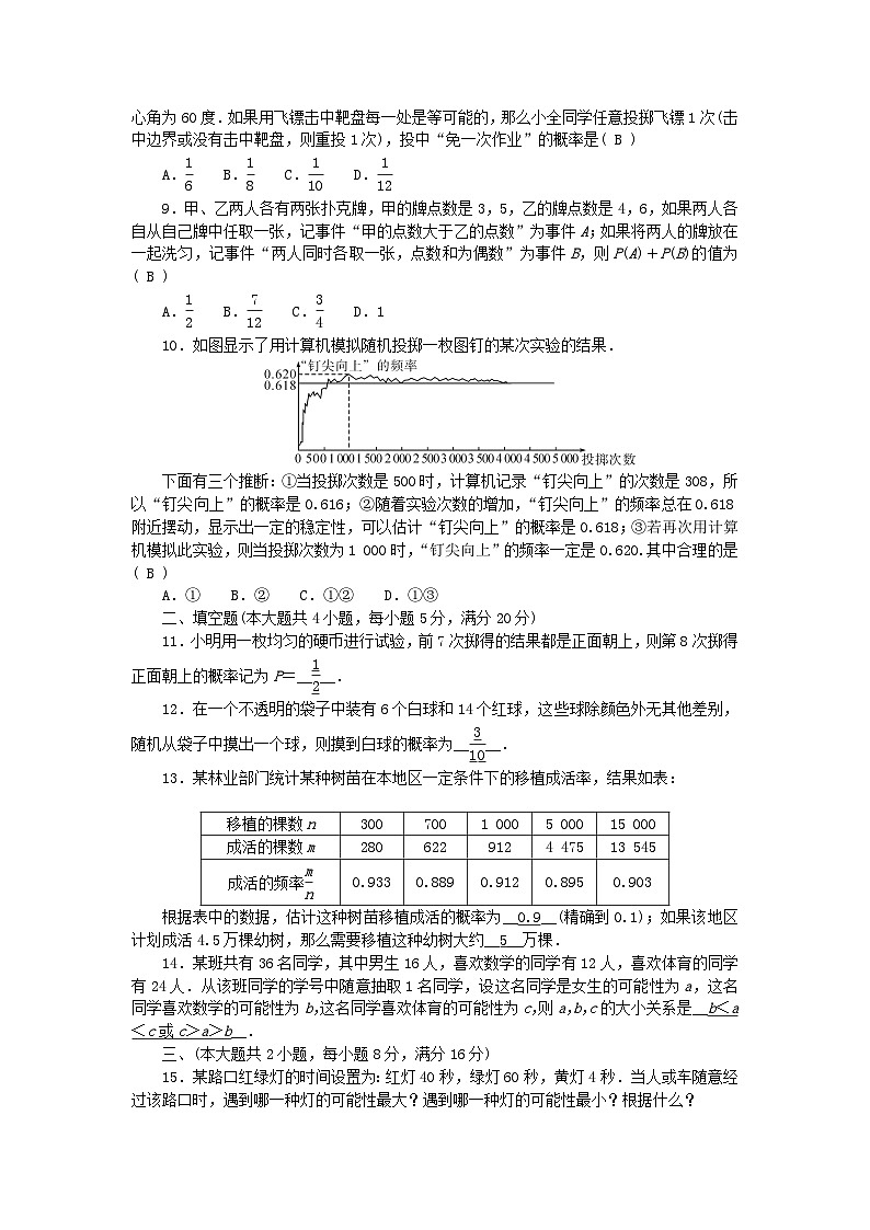 2024九年级数学下册第26章概率初步综合评价试题新版沪科版第2页