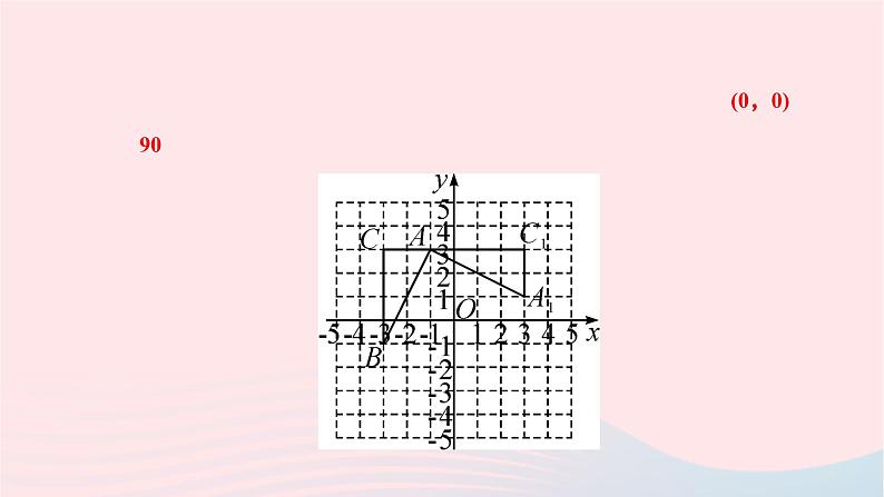 2024九年级数学下册第24章圆24.1旋转第3课时平面直角坐标系中的旋转变换作业课件新版沪科版第8页