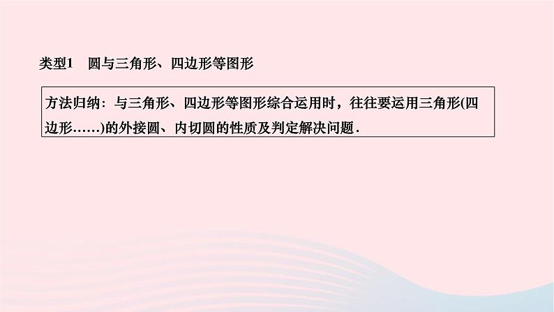 2024九年级数学下册第24章圆专题七圆与其他知识结合作业课件新版沪科版第2页