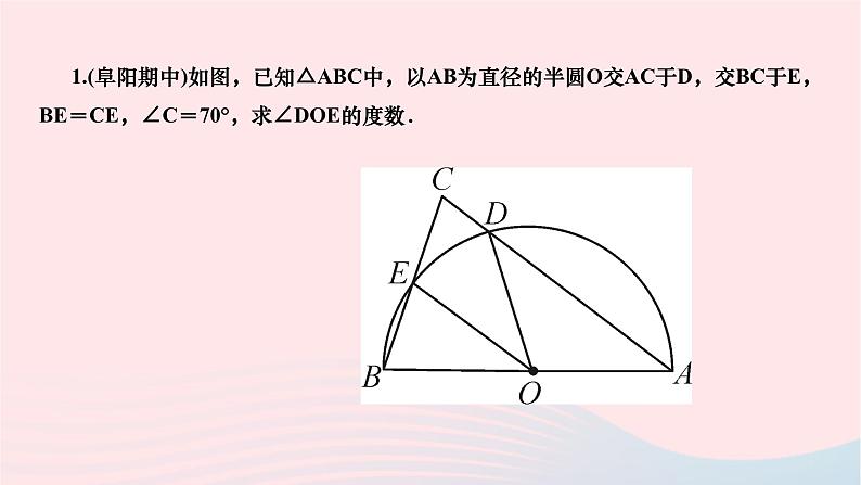 2024九年级数学下册第24章圆专题七圆与其他知识结合作业课件新版沪科版第3页