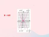 2024九年级数学下册第26章二次函数26.2二次函数的图象与性质26.2.1二次函数y＝ax2的图象与性质作业课件新版华东师大版