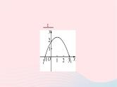 2024九年级数学下册第26章二次函数专题一二次函数对称性的应用作业课件新版华东师大版