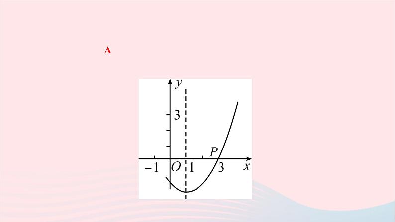 2024九年级数学下册第26章二次函数专题一二次函数对称性的应用作业课件新版华东师大版06