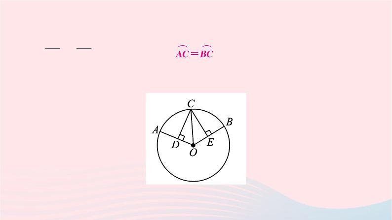 2024九年级数学下册第27章圆27.1圆的认识27.1.2圆的对称性第1课时圆心角弧弦之间的关系作业课件新版华东师大版07