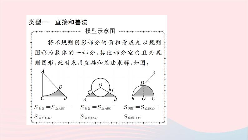 2024九年级数学下册第27章圆专题十求阴影部分面积的常用方法作业课件新版华东师大版02