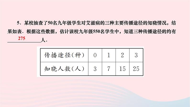 2024九年级数学下册第28章样本与总体28.3借助调查做决策28.3.1借助调查做决策作业课件新版华东师大版06