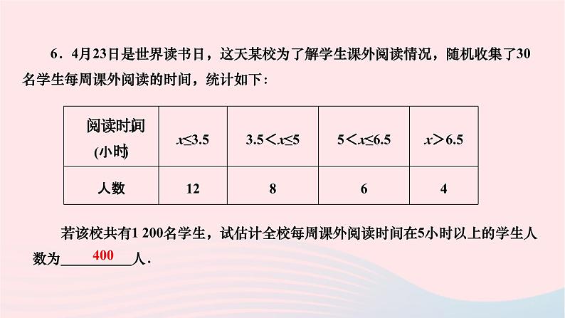 2024九年级数学下册第28章样本与总体28.2用样本估计总体28.2.2简单随机抽样调查可靠吗作业课件新版华东师大版第6页